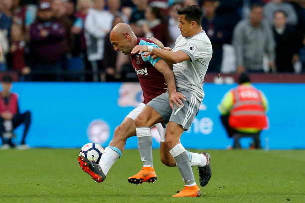 的必经挑战 的必经挑战